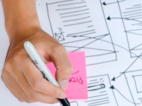 Executive Courses in Design Thinking